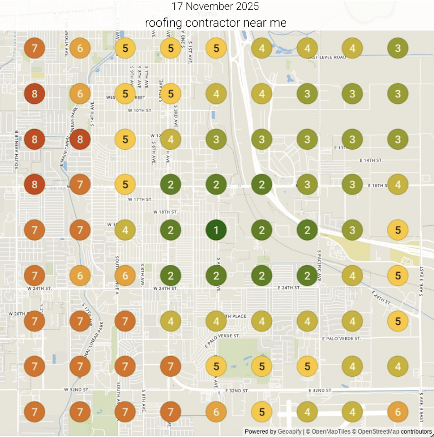 rankings before screenshot